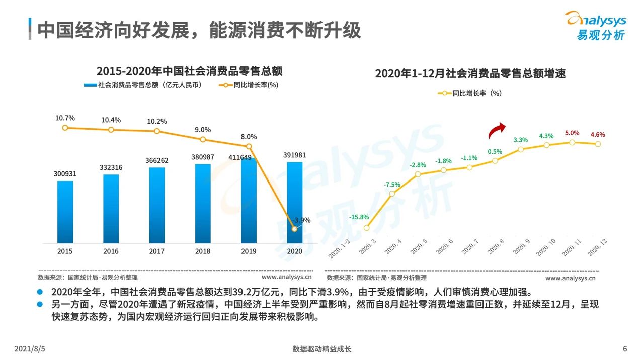 产品经理，产品经理网站